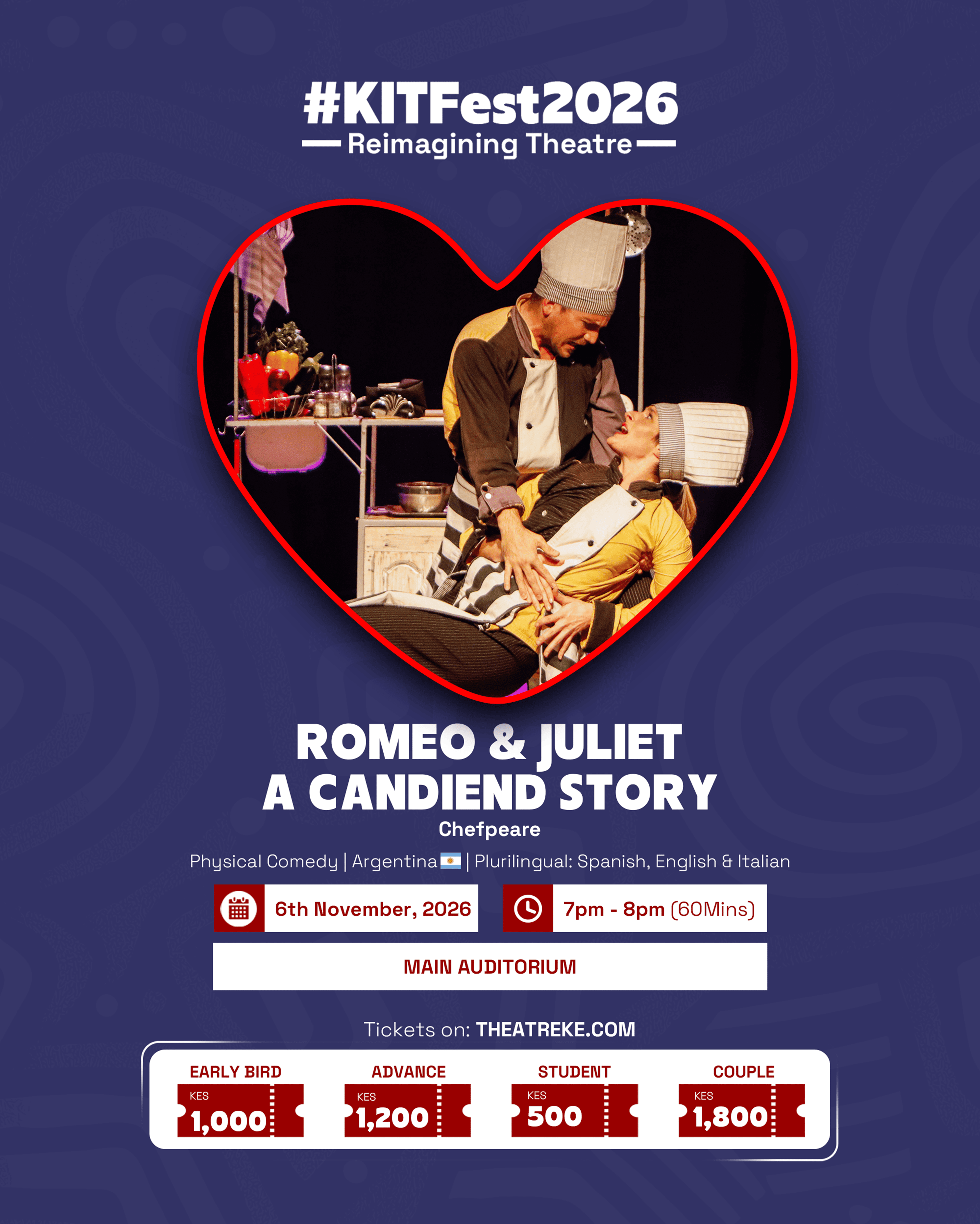 Romeo and Juliet a candied story